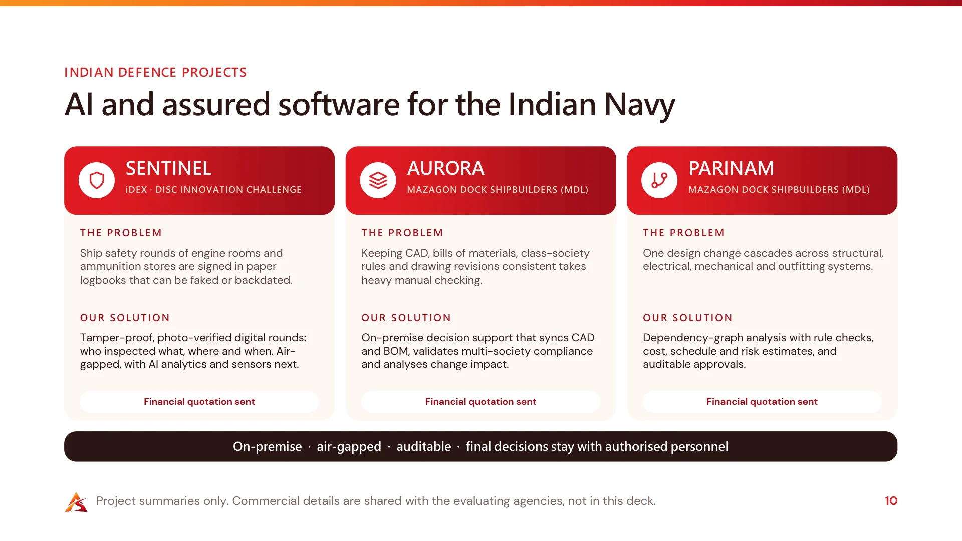 INDIAN DEFENCE PROJECTS AI and assured software for the Indian Navy Project summaries only. Commercial details are shared with the evaluating agencies, not in this deck. 10 SENTINEL iDEX · DISC INNOVATION CHALLENGE T HE…